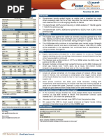 Premarket CurrencyDaily ICICI 30.11.16