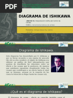 Diagrama de Ishikawa