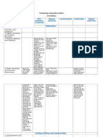 Et 347 - Eportfolio Matrix