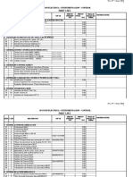 Listado de Repuestos Seccion Instrumentacin y Ele