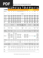 Wooaudio Amplift PDF