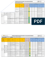 Matriz Iperc - Marketing y Ventas