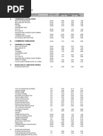 Productivity Rate Labor Eqpt 4