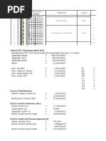 1 Data DPT Pasangan Batu Kali