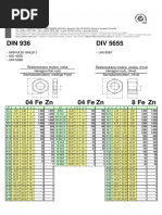 DIN 936 DIV 5655: Hexagon Thin Nuts Hexagon Nuts, (H D)