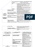 Descodificação Do Referencial de Competências de Cidadania e Empregabilidade