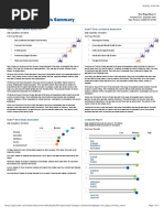 Kuder Career Interests Assessment Kuder Skills Confidence Assessment