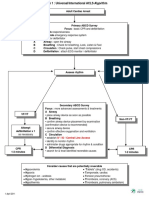 ACLS Algorithms 2011 PDF