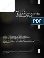 Telecomunicaciones Aeronáuticas