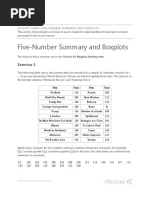 Boxplot Activity