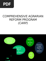 Comprehensive Agrarian Reform Program: (CARP)