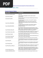 PA Tables