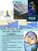 Climateofindia