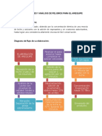 Generalidades y Análisis de Peligros para El Arequipe