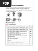 Chapter 11: SAP SD Configuration: Figure 11.1: SD Business Process