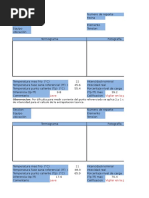 Plantilla Termografia