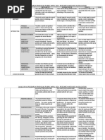 Rubric Proposal MPPU1024 QL - Revised20oct15