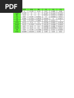 4 Supplemental-Excel-File