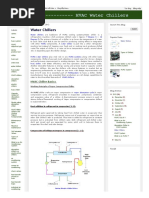 Working Principle of Water Chillers