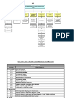 Edt Plan de Trabajo Manifold 10 Salidas