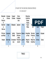 Seatplan of Ruby For The Second Grading Period SY: 2016-2017