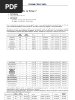 Subneteo de Proyecto Final (GRUPO A)