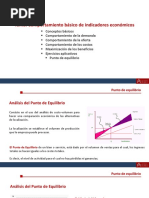 Formulación y Evaluación de Proyectos de Inversión (Punto de Equilibrio)