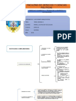 Tarea Semana 6 Derecho Comercial