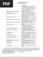 NSA 2009 FOIA Log