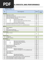 Monthly HSE Statistic and Performance - Blank Format