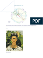 Analisis Carta Frida KAhlo