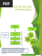 Indice de Friccion Internacional