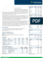 Premarket MarketOutlook Angel 20.12.16