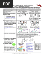 Atmel QTouch Layout QuickRef v08 2010jan11 PDF