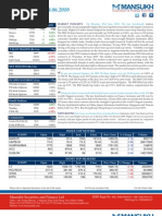 Stock Trading Report by Mansukh Investment & Trading Solutions 24/06/2010