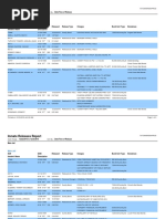 Jail Releases 1224 PDF