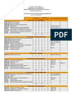 For EPT Non-Passers: Chemistry Calculation With Organic Chemistry