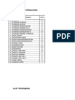 Daftar Inventaris Unit Terkait Ponek