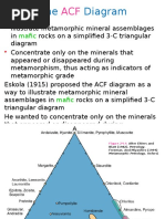 Acf