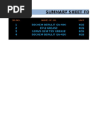 Mechanical Lubrication Grease Report