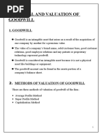 Valuation of Goodwill