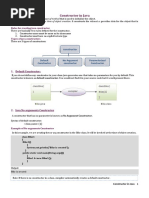 Constructor in Java