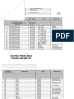 Inventarisasi Fasilitasi Produksi As of November 2016 Update 011216