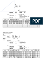 Underpass Project Development Road Drainage Calculation Data