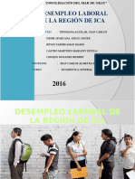 Desempleo en Ica 2