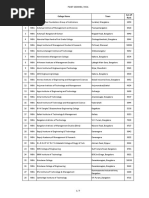 SL No Course College Name Town Cut Off Rank