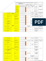 Hse F 21 Matriz Peligros y Riesgos