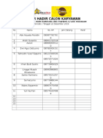 Daftar Hadir Calon Karyawan