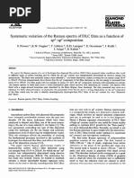 Systematic Variation of The Raman Spectra of