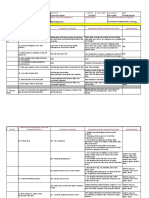 Job HAzard Analysis Welding Operations Miftah